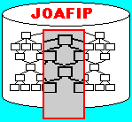 joafip logo